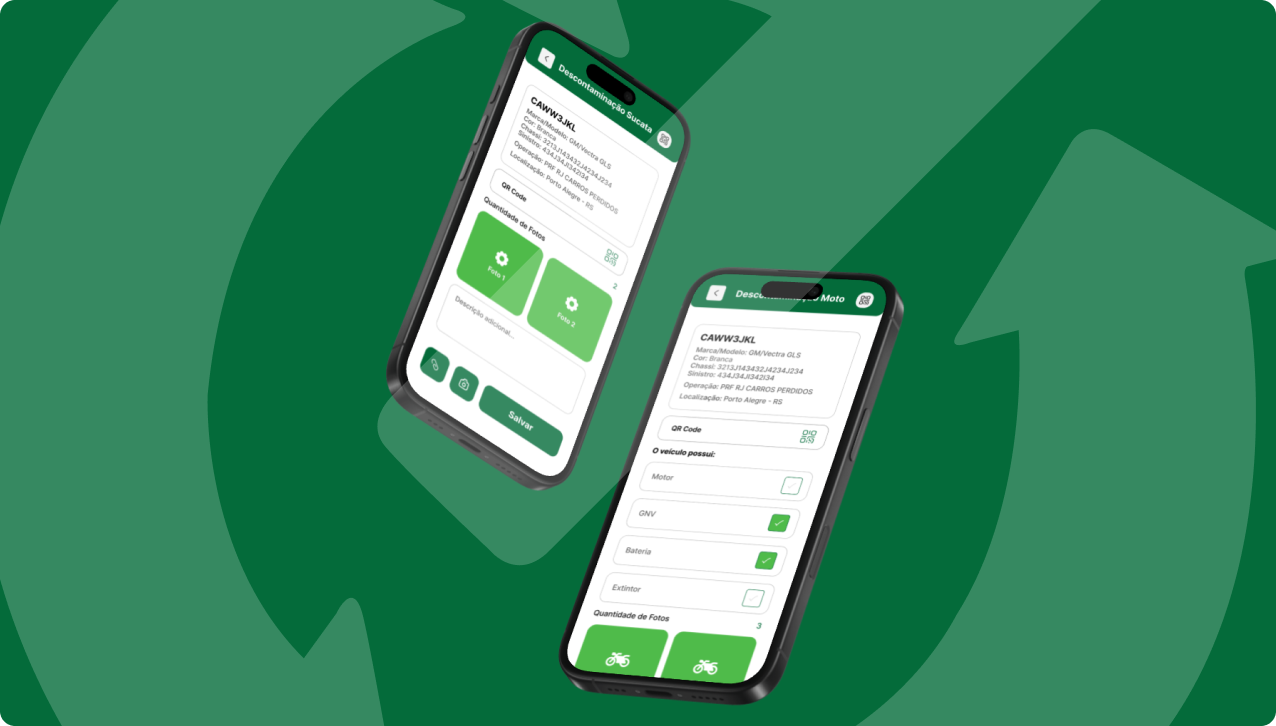 Case Ecosystem
